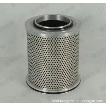 Stainless Steel Mesh Filter cartridge